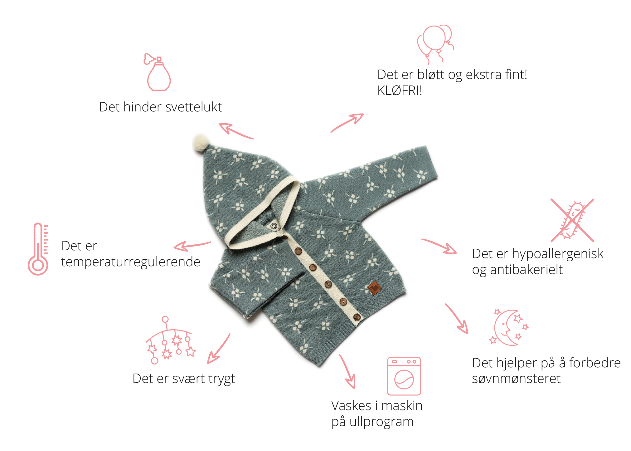 Ullklær fra Meri Fairy for baby og barn, laget i myk og varm merinoull, perfekt for komfort og beskyttelse.